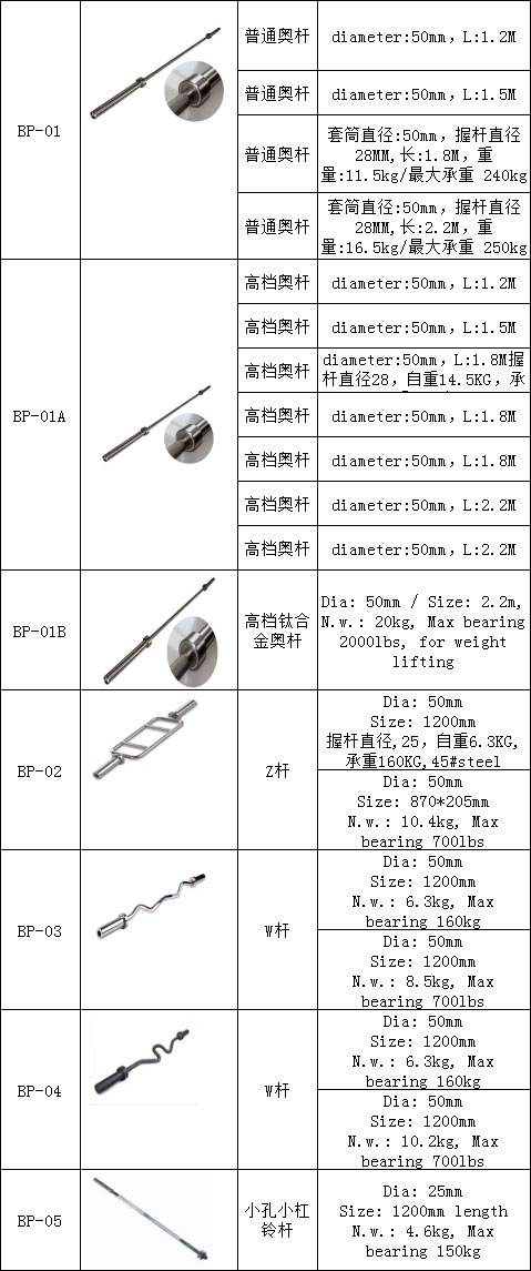 麻豆AV网站入口杠铃杆 奥杆 奥林匹克杆